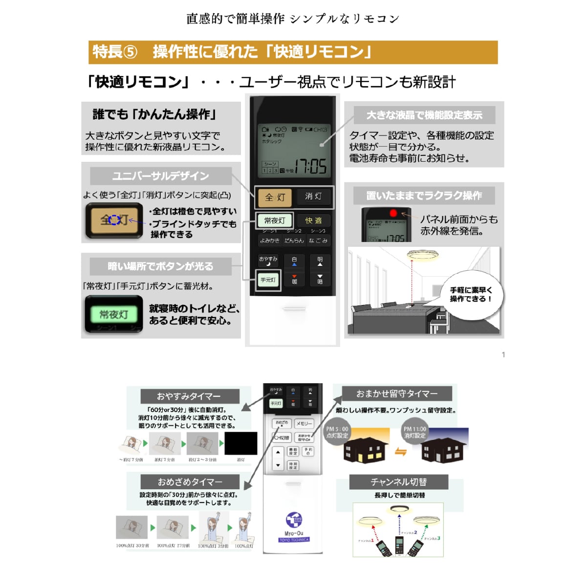陽光LED照明 家庭用シーリングライト［2700K］