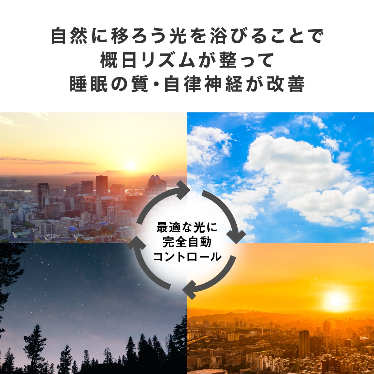 陽光LED照明 家庭用シーリングライト［2700K］