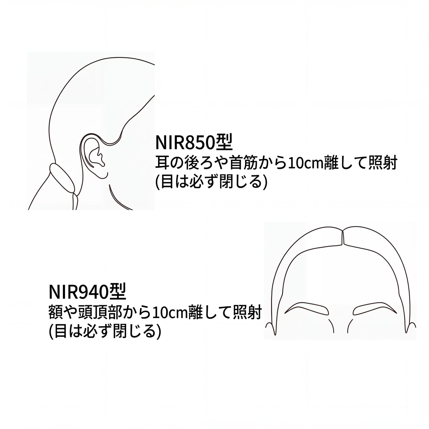 深層ミトコンドリアの活性［NIR940型］セラピー用ライト